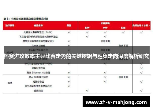 杯赛进攻效率主导比赛走势的关键逻辑与胜负走向深度解析研究