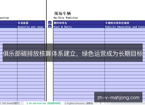 俱乐部碳排放核算体系建立,绿色运营成为长期目标 俱乐部碳排放核算体系建立,绿色运营成为长期目标