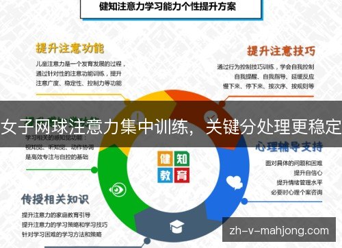 女子网球注意力集中训练,关键分处理更稳定 女子网球注意力集中训练,关键分处理更稳定