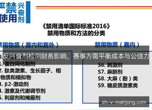 反兴奋剂检测财务影响，赛事方需平衡成本与公信力