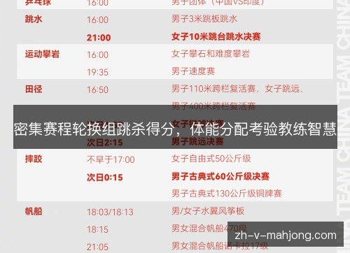 密集赛程轮换组跳杀得分,体能分配考验教练智慧 密集赛程轮换组跳杀得分,体能分配考验教练智慧